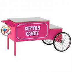 Cotton Candy Spoke Wheel Cart